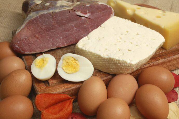 proteínové produkty